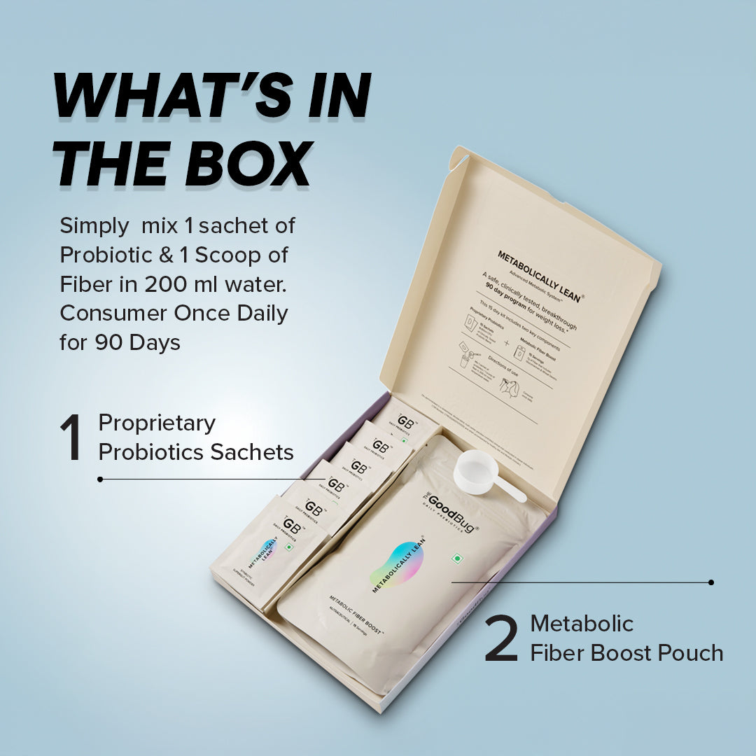 Metabolically Lean | Weight Management