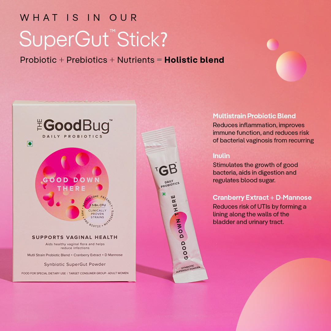 Good Down There | Supports Vaginal Health