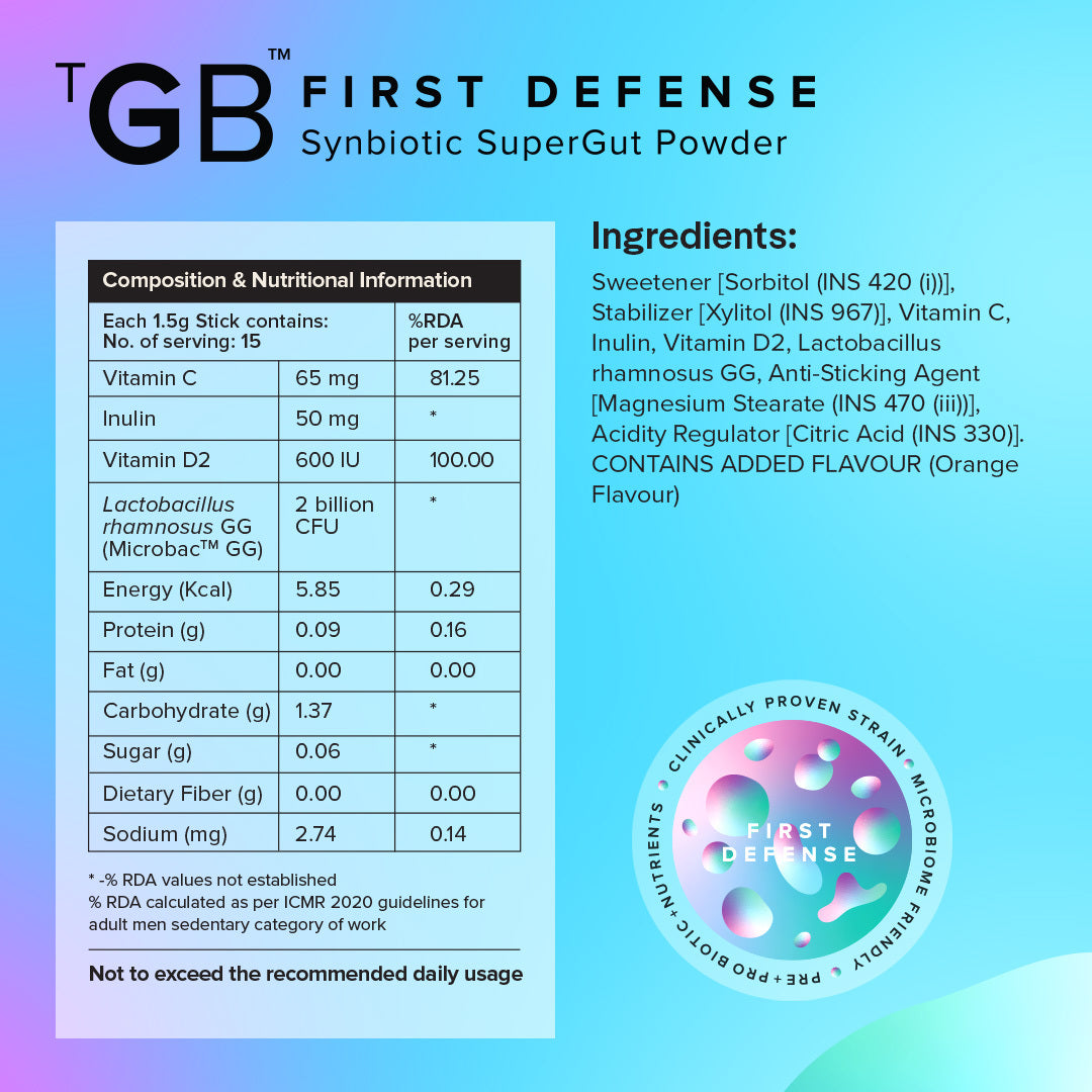First Defense | Boosts Immune System