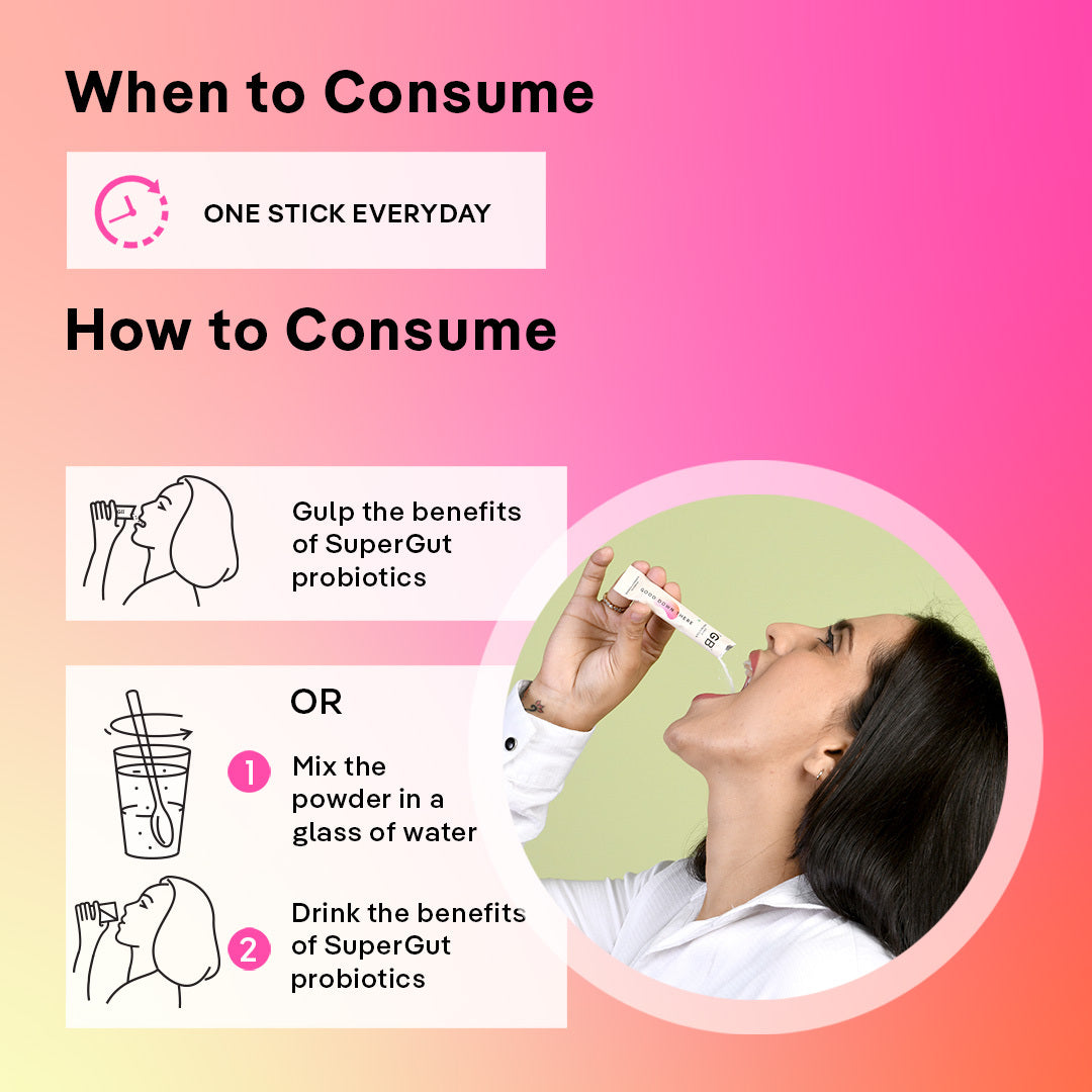 Good Down There | Supports Vaginal Health