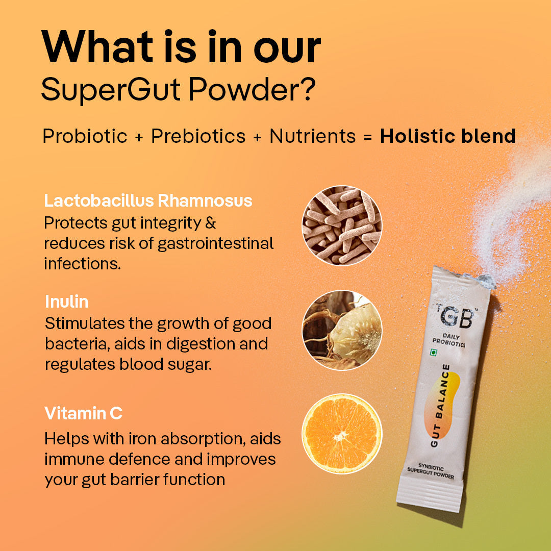 Gut Balance | Improves Gut Health