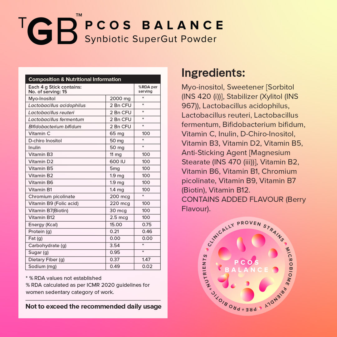 PCOS balance | Women's Health