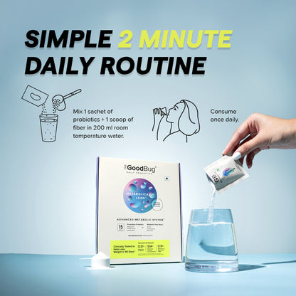 Metabolically Lean | Weight Management