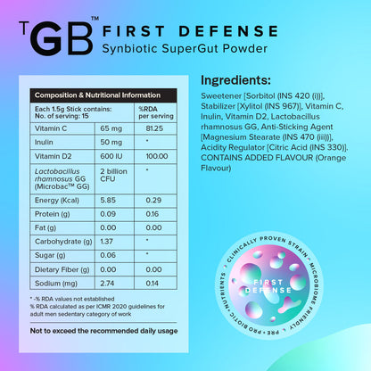 First Defense | Boosts Immune System