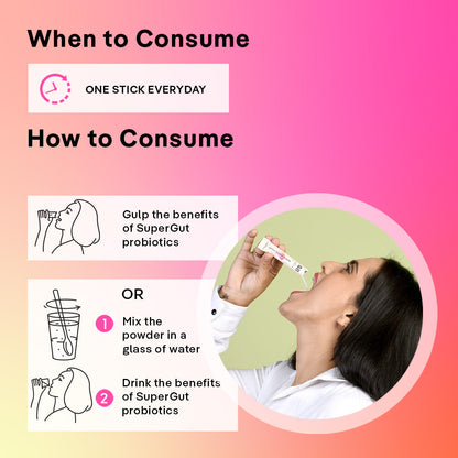 Good Down There | Supports Vaginal Health