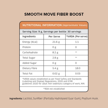 Smooth Move Fiber Boost | Regulates Bowel Movements