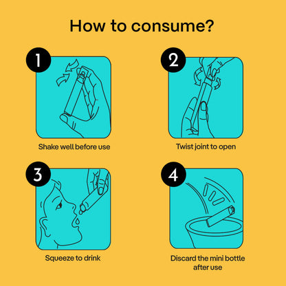 Diarrhea Support | Diarrhea Management